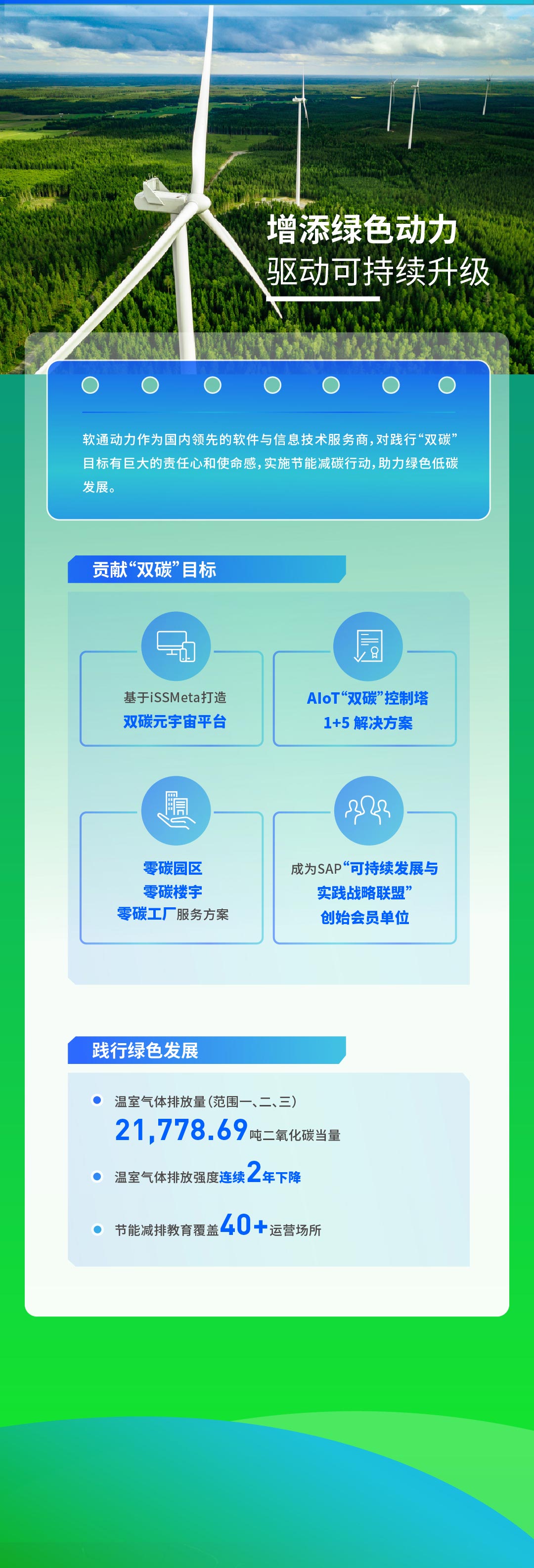 塿һͼڶ2022ESG111_02.jpg