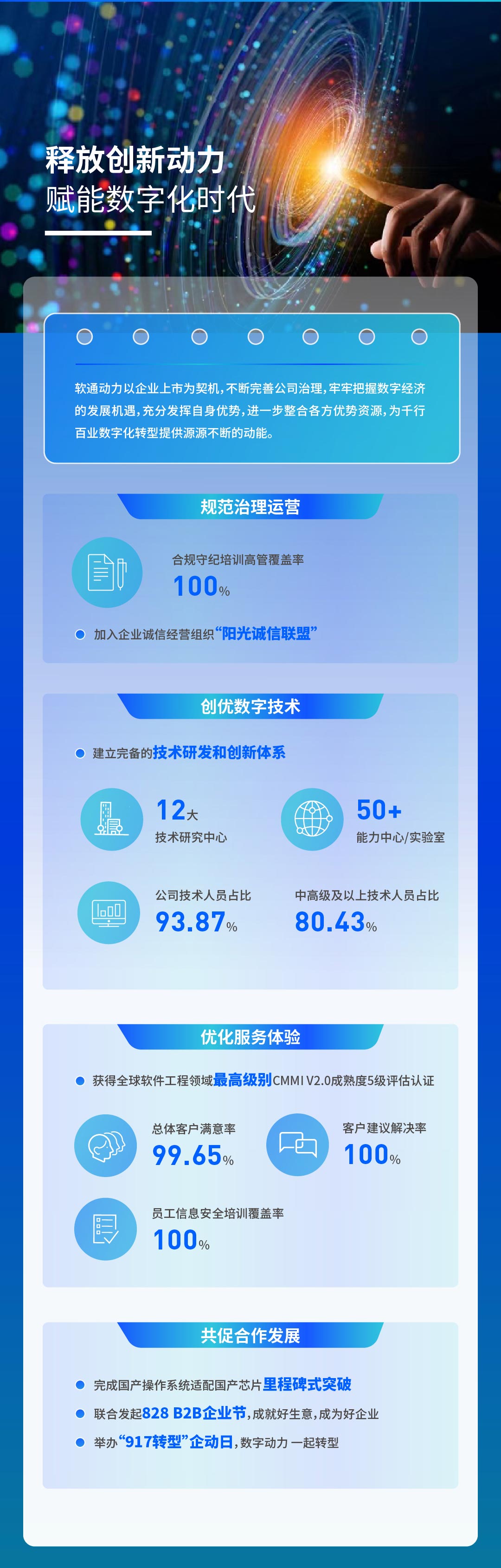 塿һͼڶ2022ESG111_04.jpg