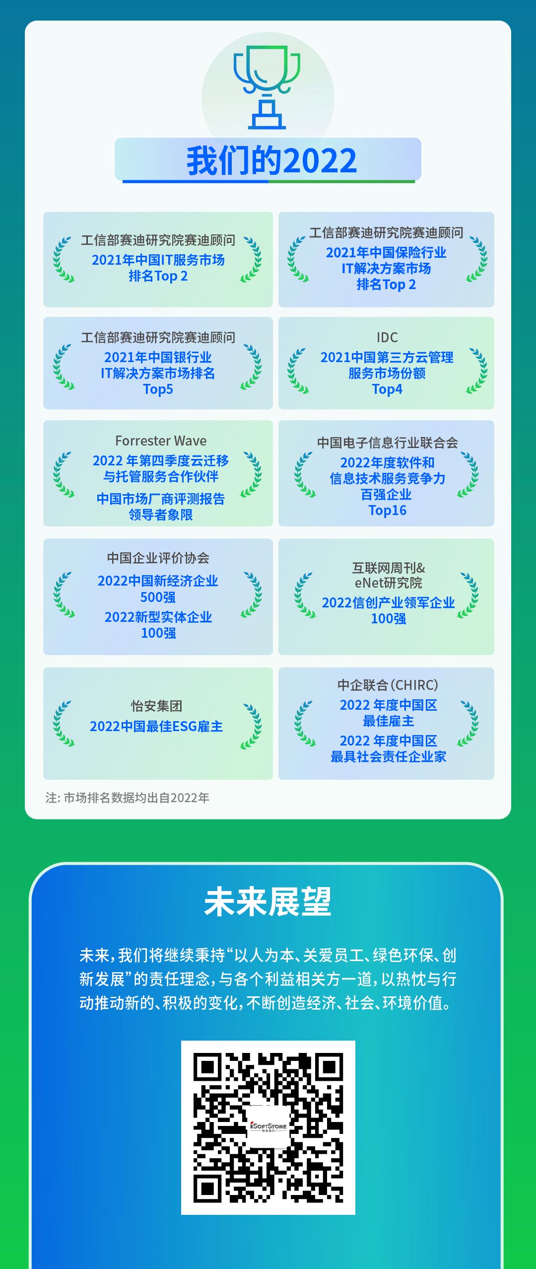 塿һͼڶ2022ESG111_05.jpg