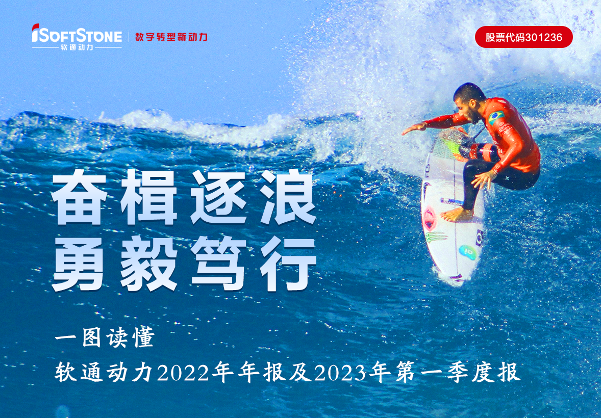 һͼ ڶ2022걨2023һȱ