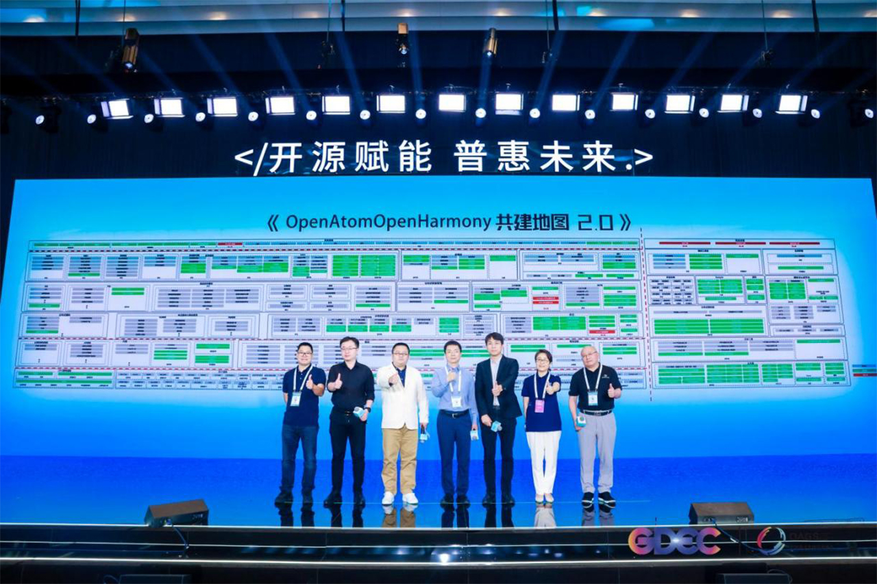 2023ԭȫԴحڶŽỪΪȵλOpenHarmony ͼ2.0