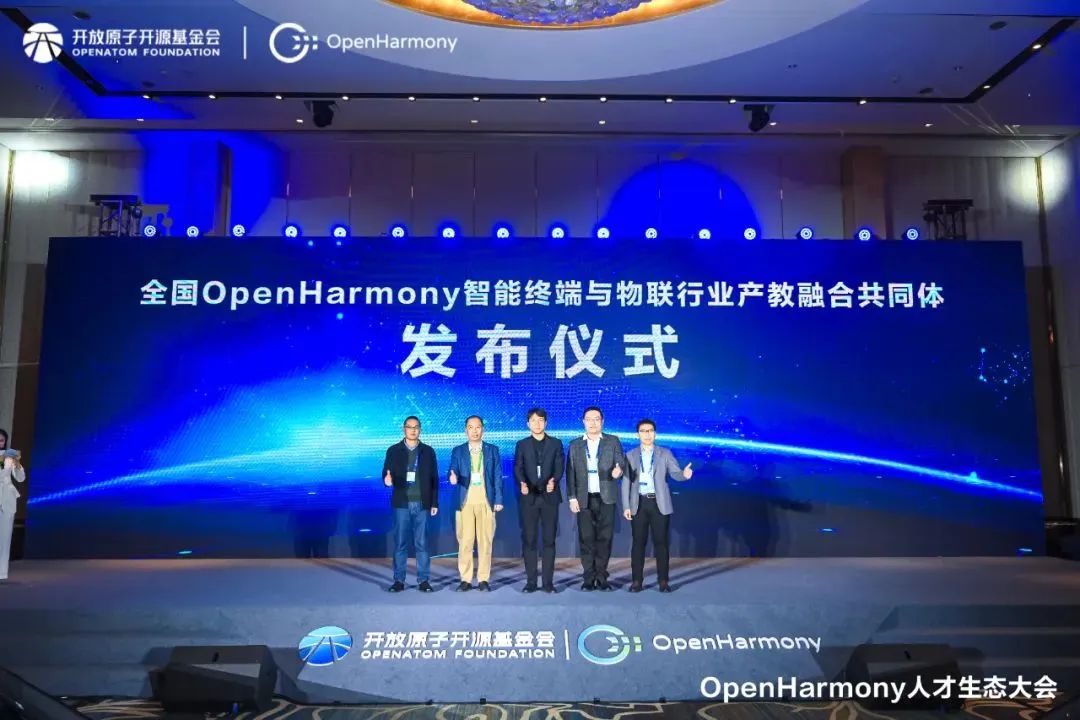 ڶӹ˾OpenHarmony˲̬ЯָУOpenHarmonyں