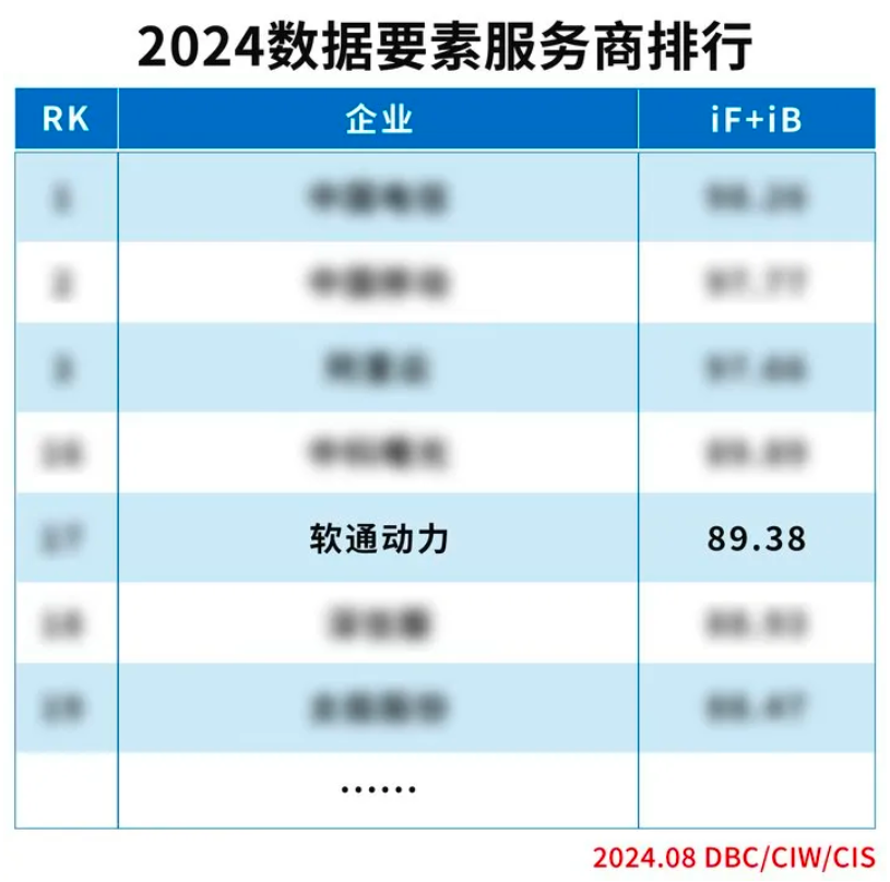 ʵϰ | ڶѡ2024ҪطС