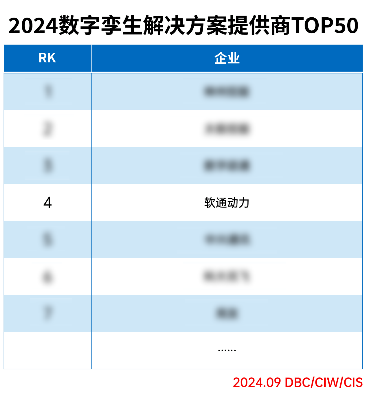 ڶٵǡ2024ƻṩTOP50