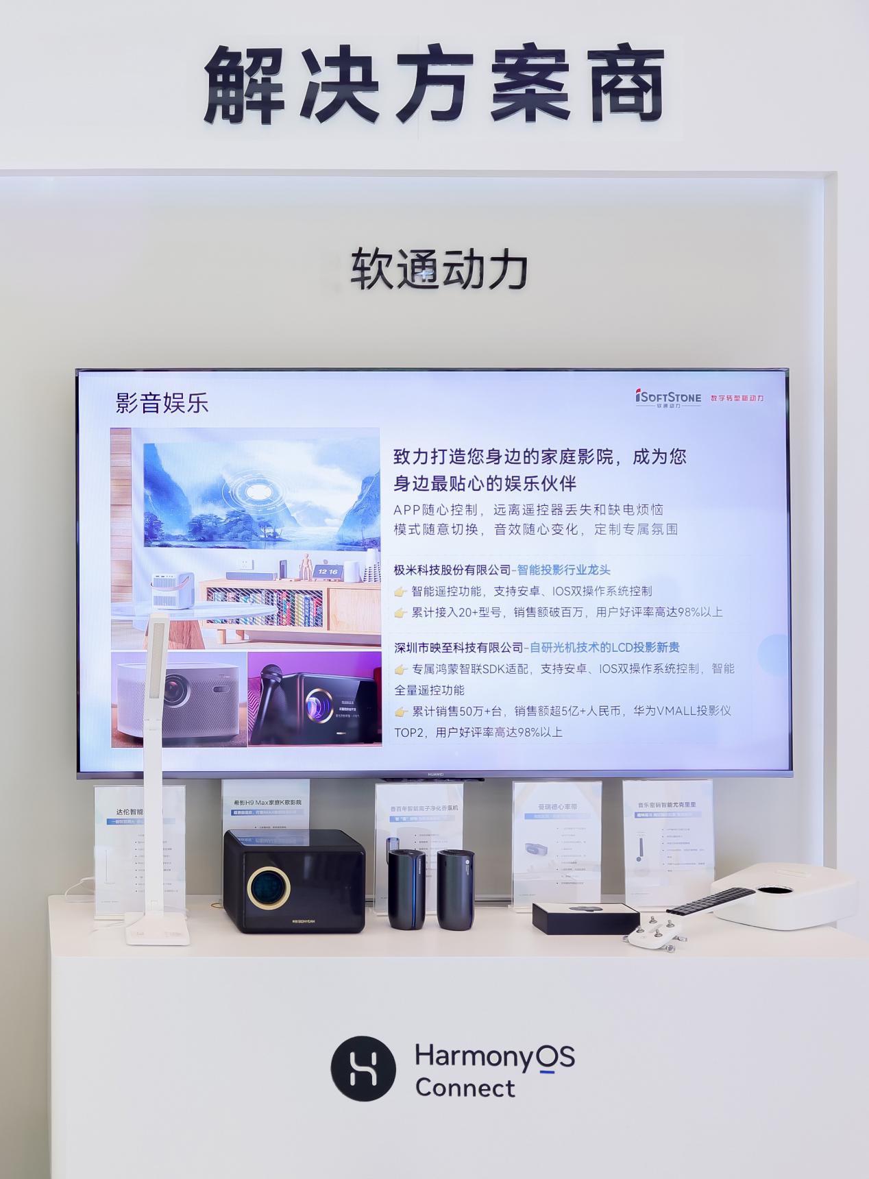 HarmonyOS Connect | ڶһ޿